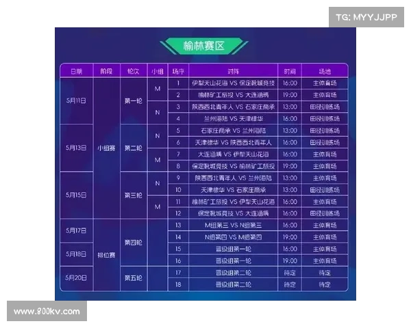 2025世界排球联赛新赛季赛程公布 焦点对决引发广泛关注 2025世界排球联赛新赛季赛程公布 焦点对决引发广泛关注